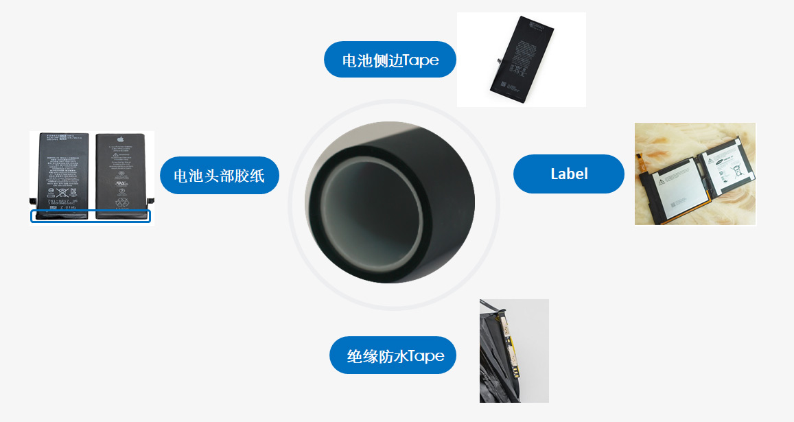 昆山市新源達(dá)電子有限公司|啞光PI絕緣材料|PI絕緣材料|保護(hù)膜|UV減(解)粘|熱解粘|特殊膠帶
