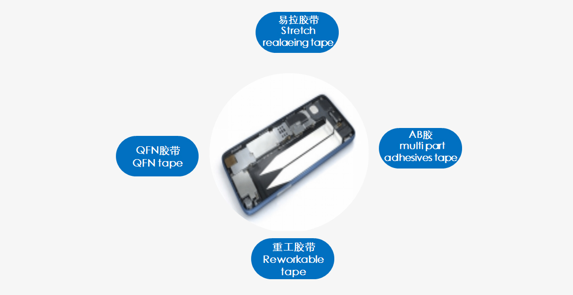 昆山市新源達(dá)電子有限公司|啞光PI絕緣材料|PI絕緣材料|保護(hù)膜|UV減(解)粘|熱解粘|特殊膠帶